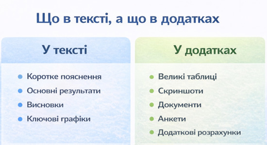 Порівняння того, що варто залишати в тексті звіту, а що переносити в додатки