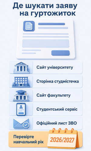 Офіційні джерела, де першокурснику шукати актуальну заяву на гуртожиток