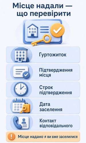 Що перевірити першокурснику після отримання місця в студентському гуртожитку
